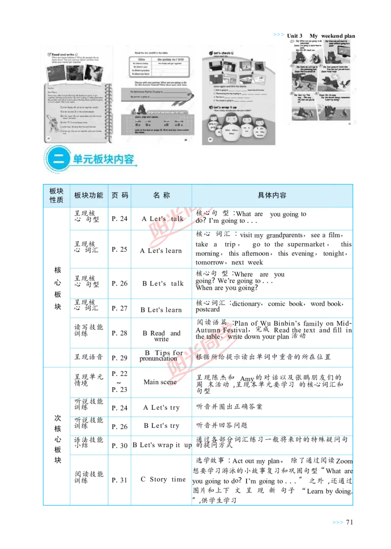 教案正文6上_Unit3_26春四年级上下册人教版_四上英语合集人教版PEP英语四年级上册新教材（教学视频+课件+动画+音频+练习+教案）_19同步教案课件_人教pep3_3-6上册