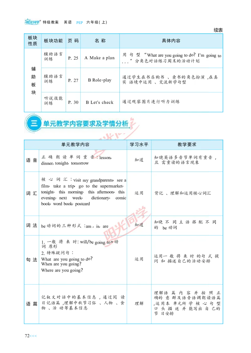 教案正文6上_Unit3_26春四年级上下册人教版_四上英语合集人教版PEP英语四年级上册新教材（教学视频+课件+动画+音频+练习+教案）_19同步教案课件_人教pep3_3-6上册