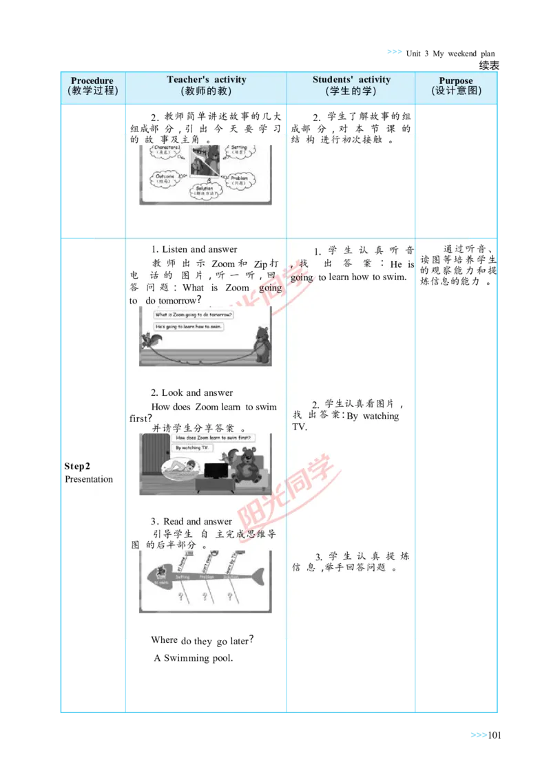 教案正文6上_Unit3_26春四年级上下册人教版_四上英语合集人教版PEP英语四年级上册新教材（教学视频+课件+动画+音频+练习+教案）_19同步教案课件_人教pep3_3-6上册