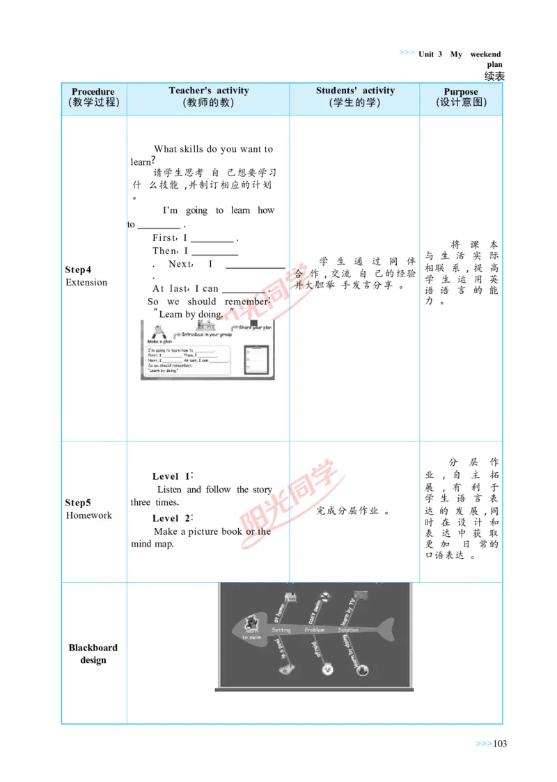 教案正文6上_Unit3_26春四年级上下册人教版_四上英语合集人教版PEP英语四年级上册新教材（教学视频+课件+动画+音频+练习+教案）_19同步教案课件_人教pep3_3-6上册