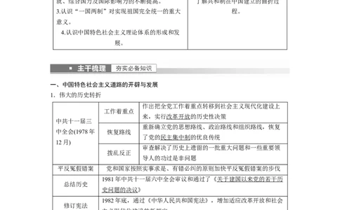 2023年高考历史一轮复习（部编版新高考）第10讲课题29　改革开放与中国特色社会主义道路的开辟与发展_07高考历史_新高考复习资料_2023年新高考复习资料_2023新高考大一轮复习讲义