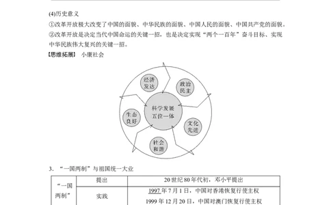 2023年高考历史一轮复习（部编版新高考）第10讲课题29　改革开放与中国特色社会主义道路的开辟与发展_07高考历史_新高考复习资料_2023年新高考复习资料_2023新高考大一轮复习讲义