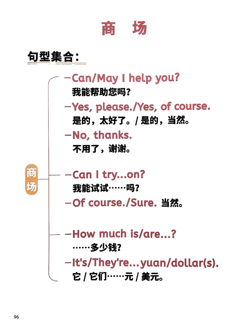 斗半匠-小学英语句式一本通_26春四年级上下册人教版_四上英语合集人教版PEP英语四年级上册新教材（教学视频+课件+动画+音频+练习+教案）_17练习资料_《小学英语一本通》