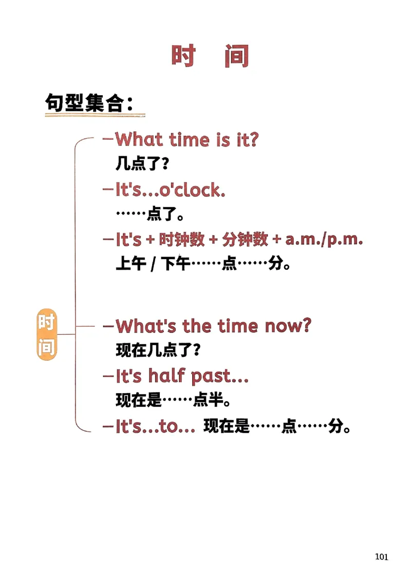 斗半匠-小学英语句式一本通_26春四年级上下册人教版_四上英语合集人教版PEP英语四年级上册新教材（教学视频+课件+动画+音频+练习+教案）_17练习资料_《小学英语一本通》