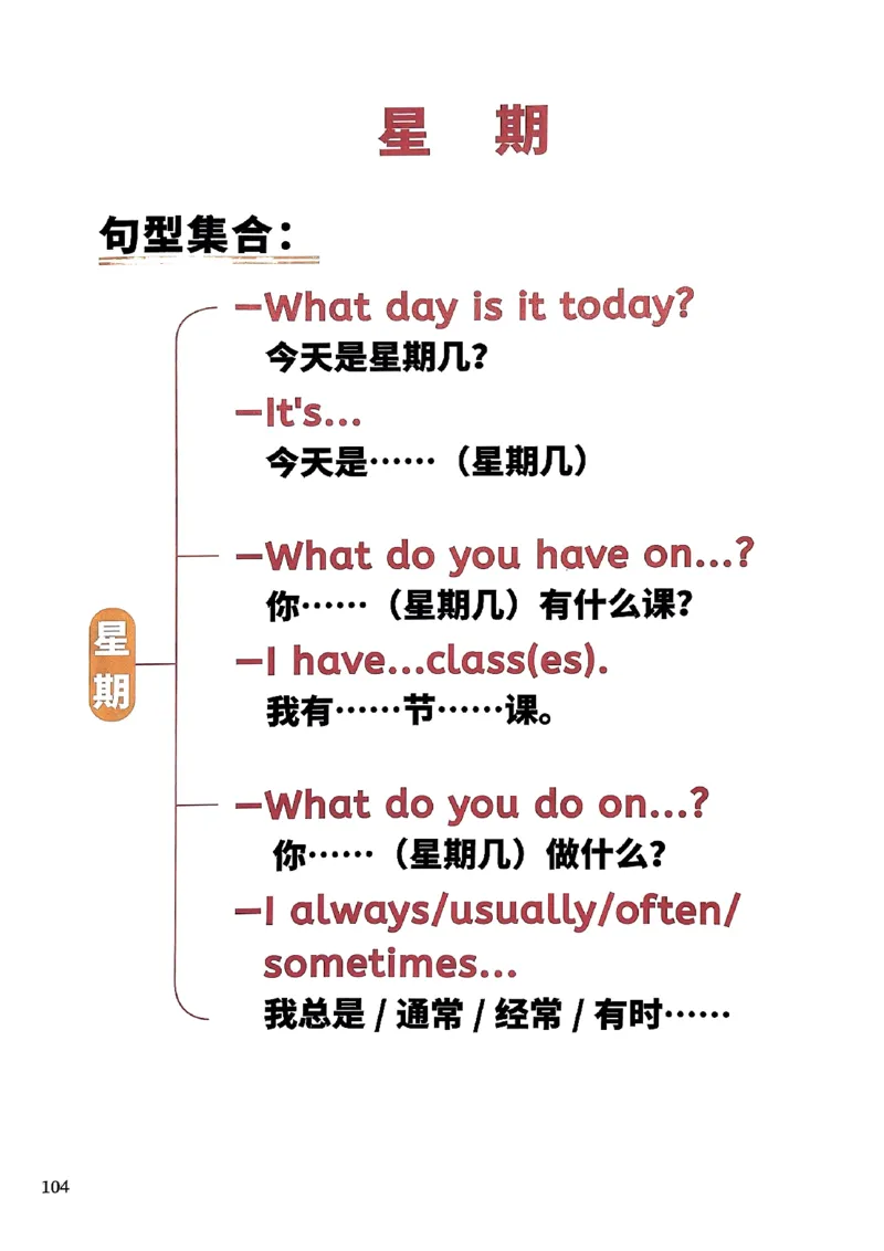 斗半匠-小学英语句式一本通_26春四年级上下册人教版_四上英语合集人教版PEP英语四年级上册新教材（教学视频+课件+动画+音频+练习+教案）_17练习资料_《小学英语一本通》