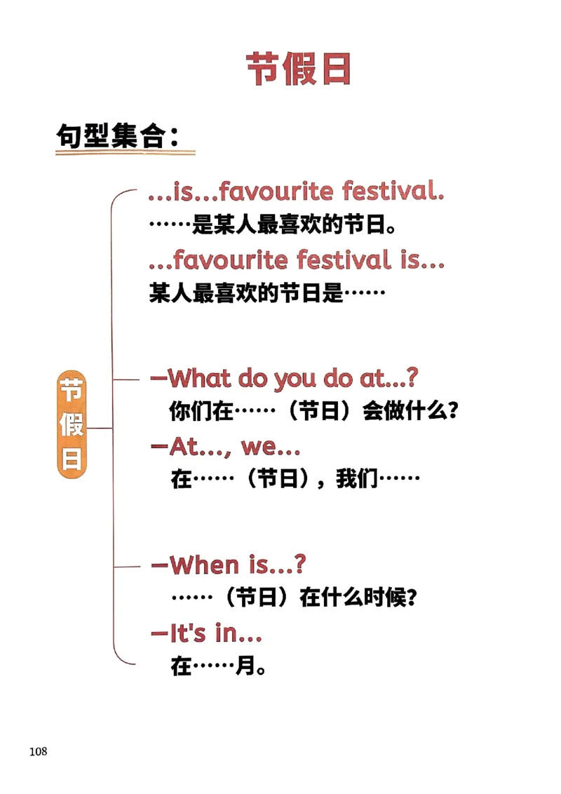 斗半匠-小学英语句式一本通_26春四年级上下册人教版_四上英语合集人教版PEP英语四年级上册新教材（教学视频+课件+动画+音频+练习+教案）_17练习资料_《小学英语一本通》