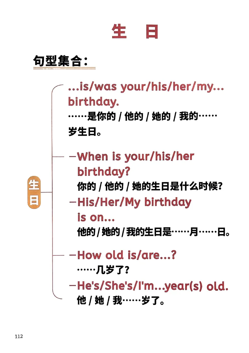 斗半匠-小学英语句式一本通_26春四年级上下册人教版_四上英语合集人教版PEP英语四年级上册新教材（教学视频+课件+动画+音频+练习+教案）_17练习资料_《小学英语一本通》