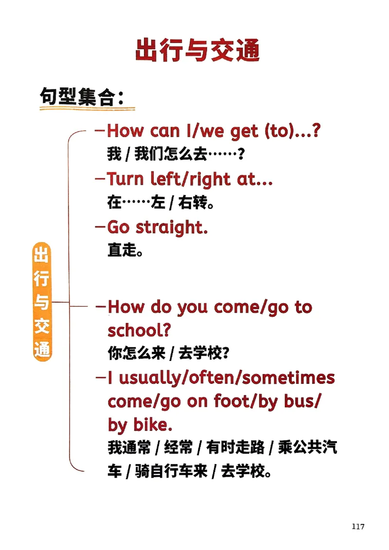 斗半匠-小学英语句式一本通_26春四年级上下册人教版_四上英语合集人教版PEP英语四年级上册新教材（教学视频+课件+动画+音频+练习+教案）_17练习资料_《小学英语一本通》