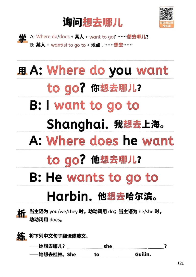 斗半匠-小学英语句式一本通_26春四年级上下册人教版_四上英语合集人教版PEP英语四年级上册新教材（教学视频+课件+动画+音频+练习+教案）_17练习资料_《小学英语一本通》