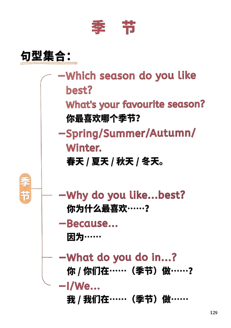 斗半匠-小学英语句式一本通_26春四年级上下册人教版_四上英语合集人教版PEP英语四年级上册新教材（教学视频+课件+动画+音频+练习+教案）_17练习资料_《小学英语一本通》