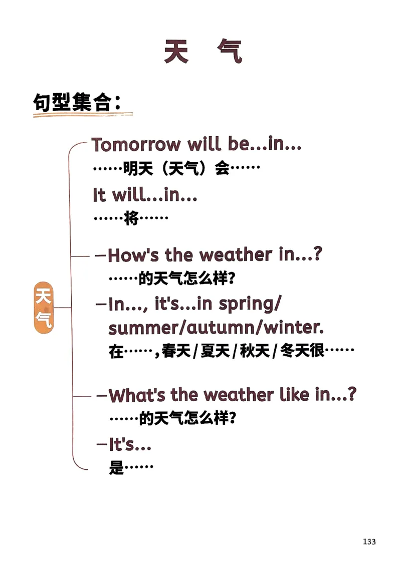 斗半匠-小学英语句式一本通_26春四年级上下册人教版_四上英语合集人教版PEP英语四年级上册新教材（教学视频+课件+动画+音频+练习+教案）_17练习资料_《小学英语一本通》