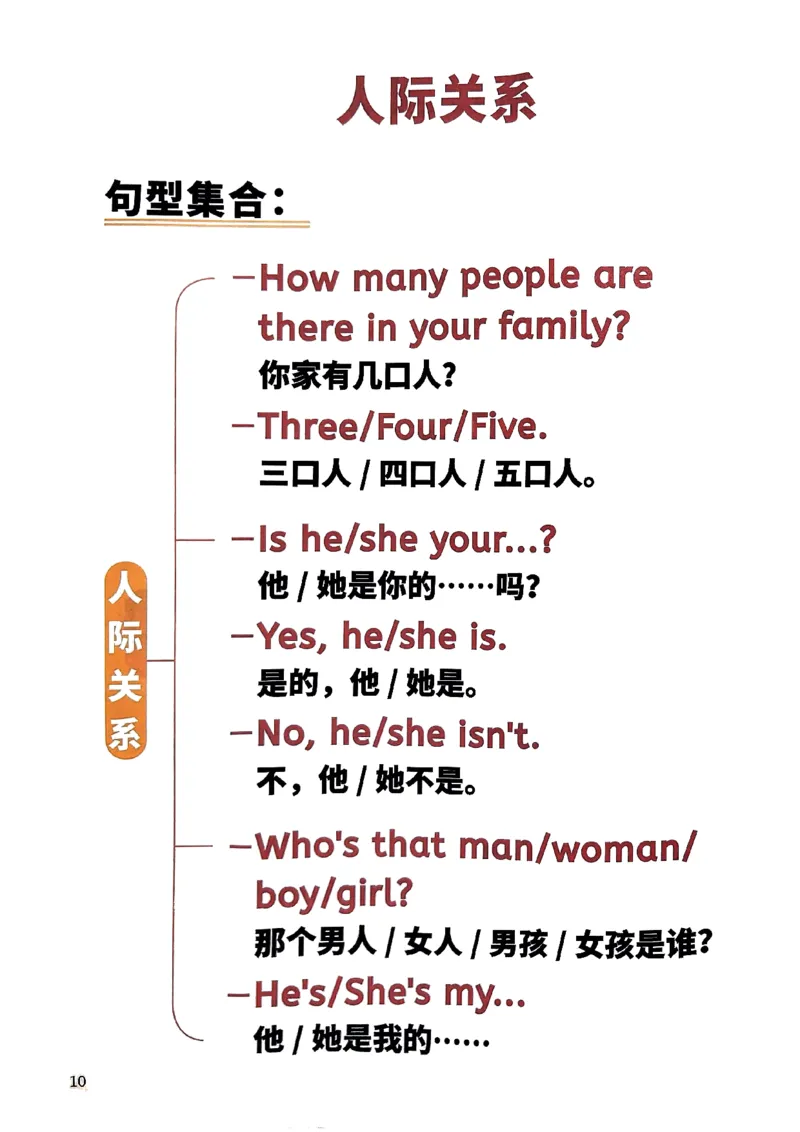 斗半匠-小学英语句式一本通_26春四年级上下册人教版_四上英语合集人教版PEP英语四年级上册新教材（教学视频+课件+动画+音频+练习+教案）_17练习资料_《小学英语一本通》