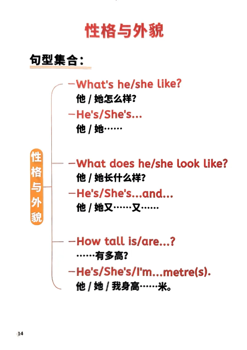 斗半匠-小学英语句式一本通_26春四年级上下册人教版_四上英语合集人教版PEP英语四年级上册新教材（教学视频+课件+动画+音频+练习+教案）_17练习资料_《小学英语一本通》