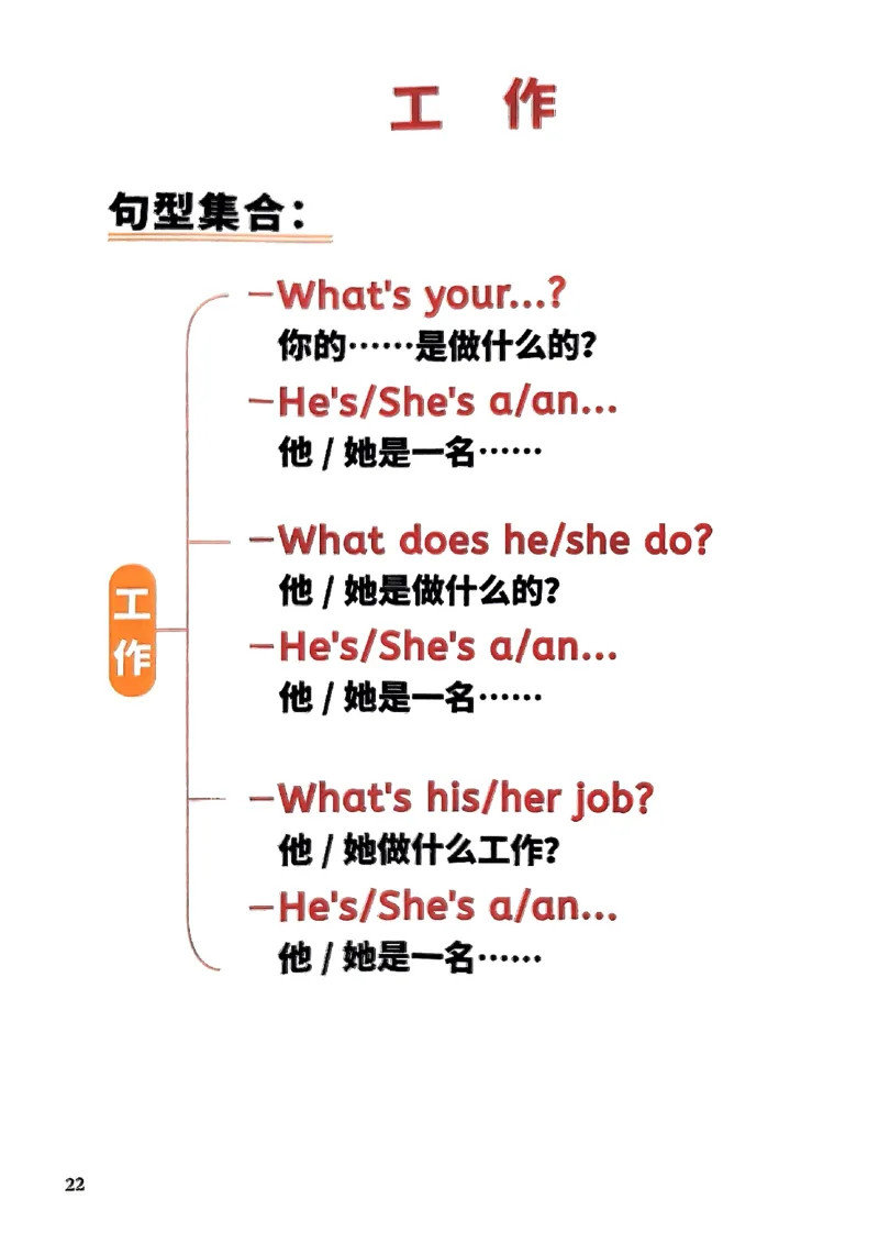 斗半匠-小学英语句式一本通_26春四年级上下册人教版_四上英语合集人教版PEP英语四年级上册新教材（教学视频+课件+动画+音频+练习+教案）_17练习资料_《小学英语一本通》