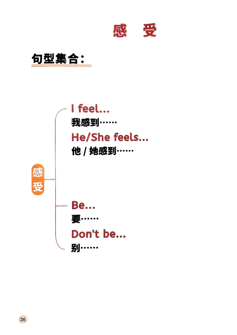 斗半匠-小学英语句式一本通_26春四年级上下册人教版_四上英语合集人教版PEP英语四年级上册新教材（教学视频+课件+动画+音频+练习+教案）_17练习资料_《小学英语一本通》