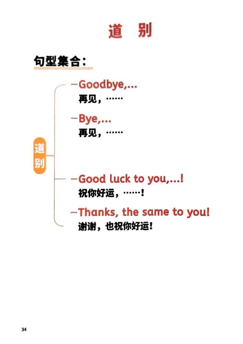 斗半匠-小学英语句式一本通_26春四年级上下册人教版_四上英语合集人教版PEP英语四年级上册新教材（教学视频+课件+动画+音频+练习+教案）_17练习资料_《小学英语一本通》