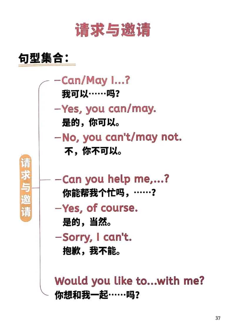 斗半匠-小学英语句式一本通_26春四年级上下册人教版_四上英语合集人教版PEP英语四年级上册新教材（教学视频+课件+动画+音频+练习+教案）_17练习资料_《小学英语一本通》