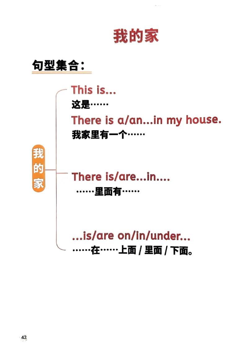 斗半匠-小学英语句式一本通_26春四年级上下册人教版_四上英语合集人教版PEP英语四年级上册新教材（教学视频+课件+动画+音频+练习+教案）_17练习资料_《小学英语一本通》