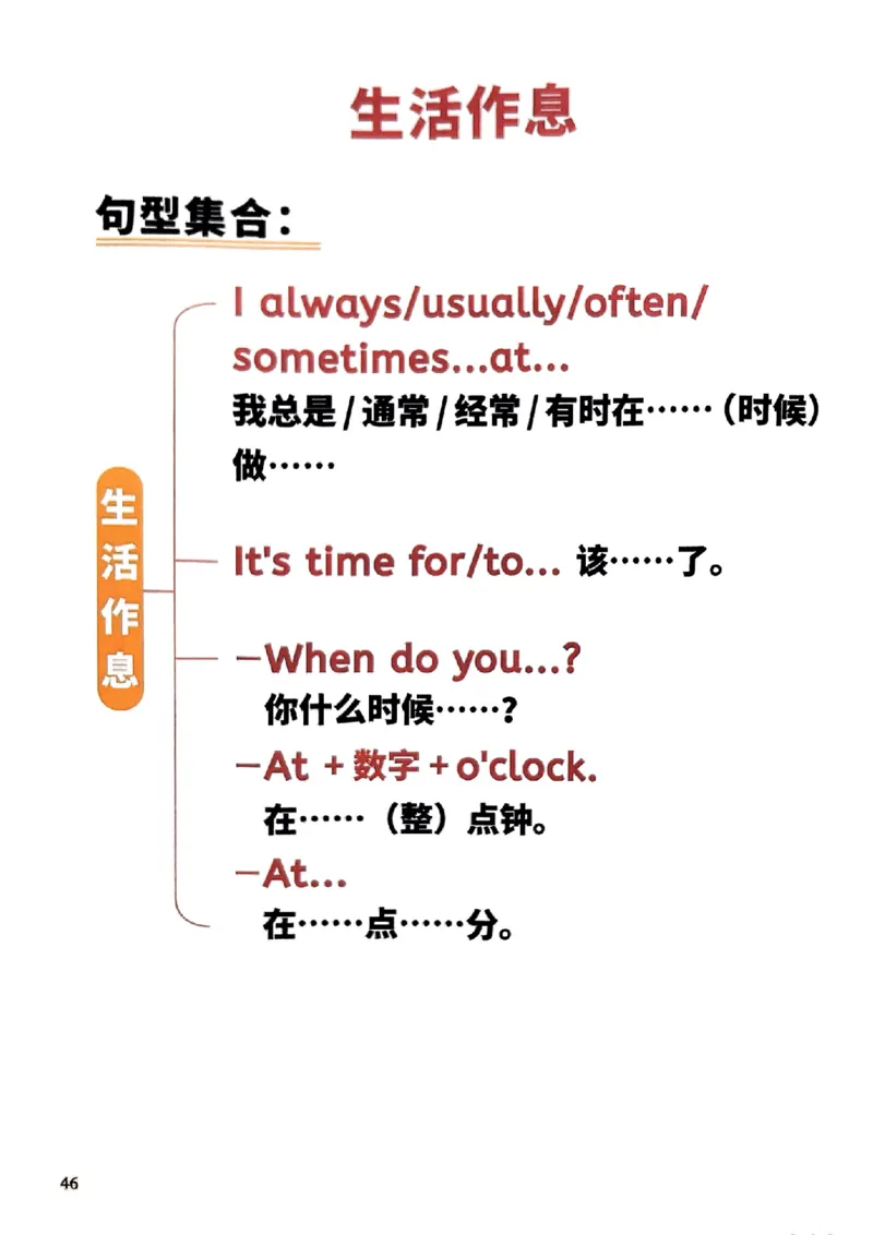 斗半匠-小学英语句式一本通_26春四年级上下册人教版_四上英语合集人教版PEP英语四年级上册新教材（教学视频+课件+动画+音频+练习+教案）_17练习资料_《小学英语一本通》