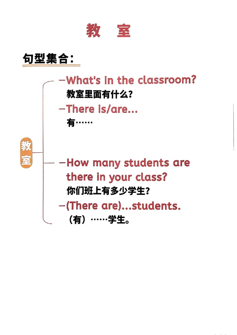 斗半匠-小学英语句式一本通_26春四年级上下册人教版_四上英语合集人教版PEP英语四年级上册新教材（教学视频+课件+动画+音频+练习+教案）_17练习资料_《小学英语一本通》