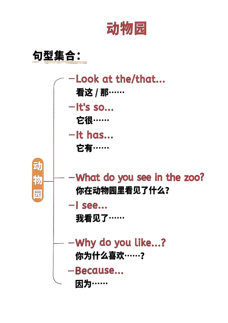 斗半匠-小学英语句式一本通_26春四年级上下册人教版_四上英语合集人教版PEP英语四年级上册新教材（教学视频+课件+动画+音频+练习+教案）_17练习资料_《小学英语一本通》