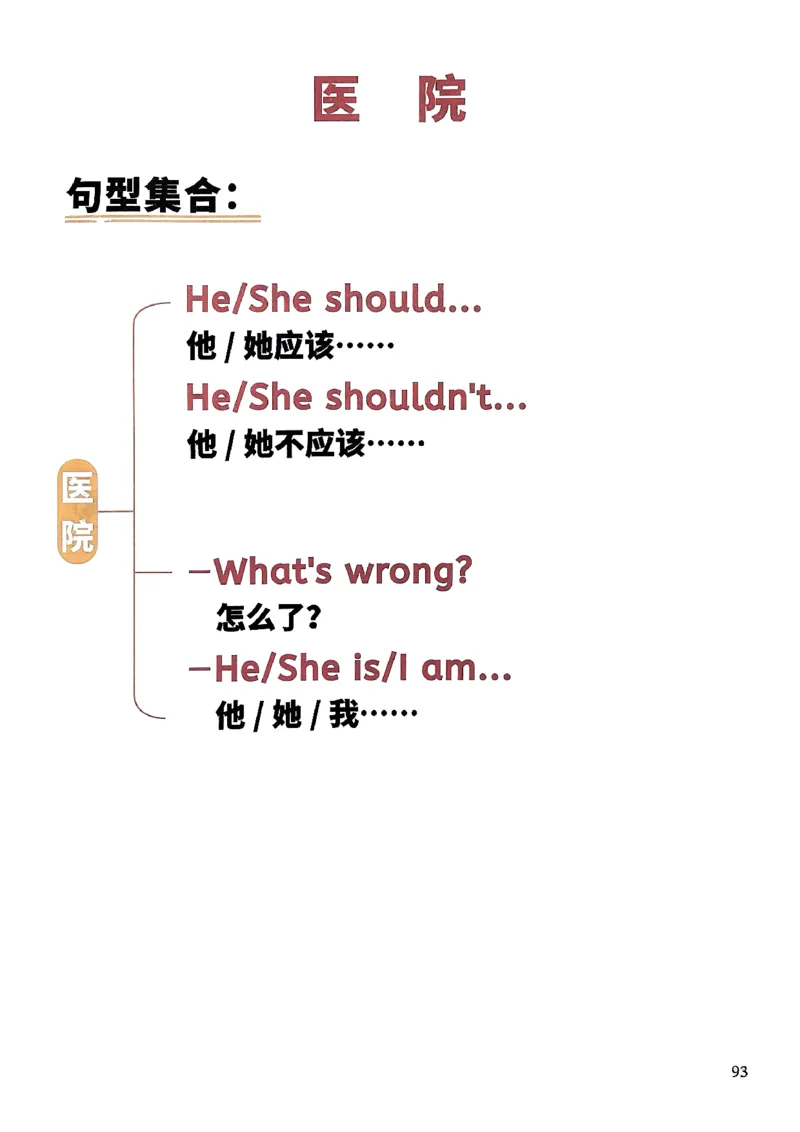 斗半匠-小学英语句式一本通_26春四年级上下册人教版_四上英语合集人教版PEP英语四年级上册新教材（教学视频+课件+动画+音频+练习+教案）_17练习资料_《小学英语一本通》