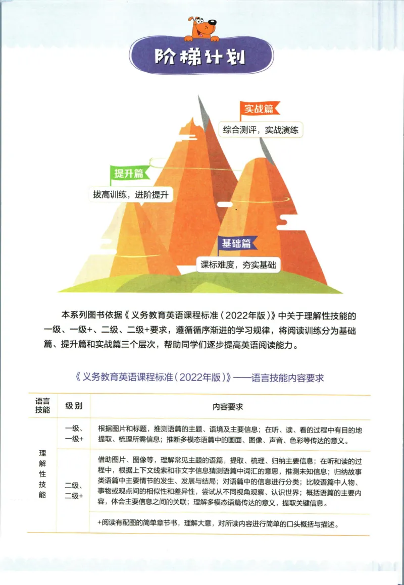 星火英语阅读训练100篇六年级_26春四年级上下册人教版_四上英语合集人教版PEP英语四年级上册新教材（教学视频+课件+动画+音频+练习+教案）_17练习资料_《阅读训练100篇》