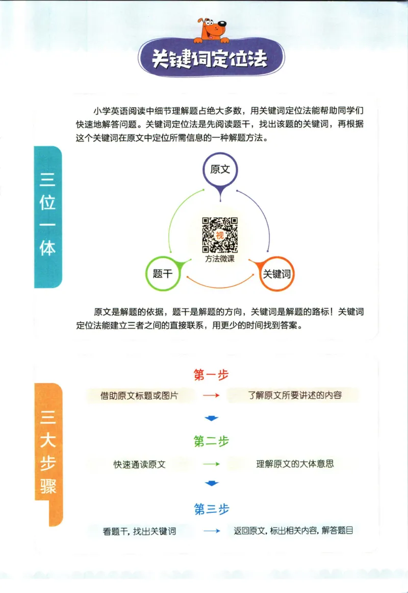 星火英语阅读训练100篇六年级_26春四年级上下册人教版_四上英语合集人教版PEP英语四年级上册新教材（教学视频+课件+动画+音频+练习+教案）_17练习资料_《阅读训练100篇》