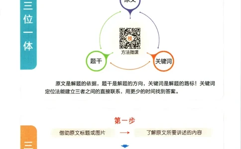 星火英语阅读训练100篇六年级_26春四年级上下册人教版_四上英语合集人教版PEP英语四年级上册新教材（教学视频+课件+动画+音频+练习+教案）_17练习资料_《阅读训练100篇》