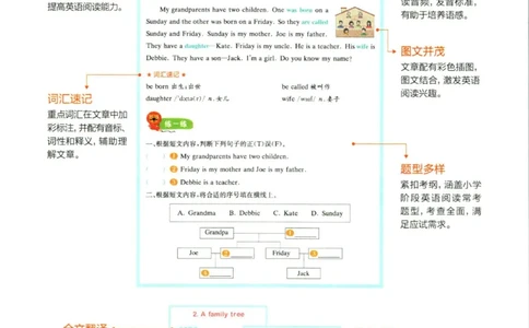 星火英语阅读训练100篇六年级_26春四年级上下册人教版_四上英语合集人教版PEP英语四年级上册新教材（教学视频+课件+动画+音频+练习+教案）_17练习资料_《阅读训练100篇》