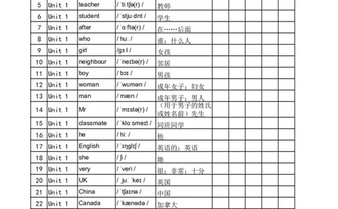 新人教版三下背记表_26春四年级上下册人教版_四上英语合集人教版PEP英语四年级上册新教材（教学视频+课件+动画+音频+练习+教案）_17练习资料_小学英语（预习复习资料大礼包）