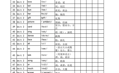 新人教版三下背记表_26春四年级上下册人教版_四上英语合集人教版PEP英语四年级上册新教材（教学视频+课件+动画+音频+练习+教案）_17练习资料_小学英语（预习复习资料大礼包）