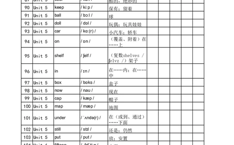 新人教版三下背记表_26春四年级上下册人教版_四上英语合集人教版PEP英语四年级上册新教材（教学视频+课件+动画+音频+练习+教案）_17练习资料_小学英语（预习复习资料大礼包）