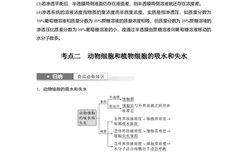 2024年高考生物一轮复习（新人教版）第2单元　第4课时　水进出细胞的原理_09高考生物_2024年新高考资料_1.2024一轮复习_2024年高考生物一轮复习讲义（新人教版）