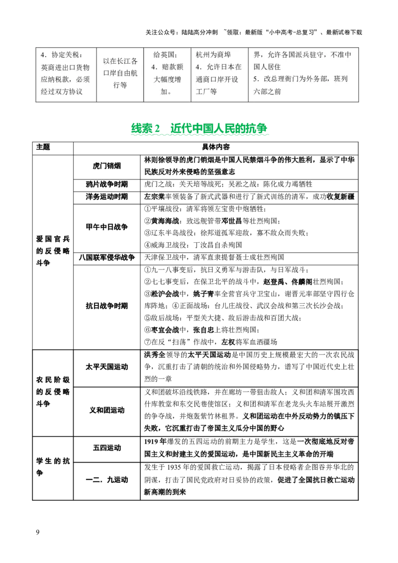 专题06暗夜寻光：中国近代化探索的烽火征程（讲练）（原卷版）_02中考总复习（2026版更新中）_06-历史-中考总复习_2025年中考复习资料_2025中考二轮课件ppt+讲义+练习历史_讲义+练习