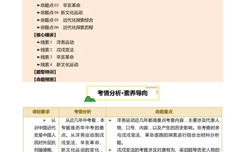 专题06暗夜寻光：中国近代化探索的烽火征程（讲练）（原卷版）_02中考总复习（2026版更新中）_06-历史-中考总复习_2025年中考复习资料_2025中考二轮课件ppt+讲义+练习历史_讲义+练习