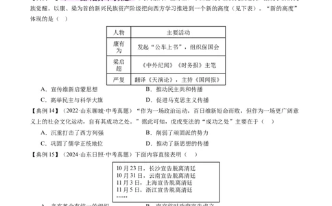 专题06暗夜寻光：中国近代化探索的烽火征程（讲练）（原卷版）_02中考总复习（2026版更新中）_06-历史-中考总复习_2025年中考复习资料_2025中考二轮课件ppt+讲义+练习历史_讲义+练习