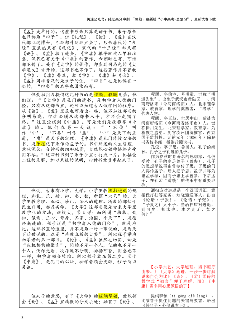 专题07&ldquo;四书&rdquo;第七-2024年中考语文复习之《经典常谈》章节阅读与训练（原卷版）_02中考总复习（2026版更新中）_01-语文-中考总复习_2024年中考资料_专项复习资料