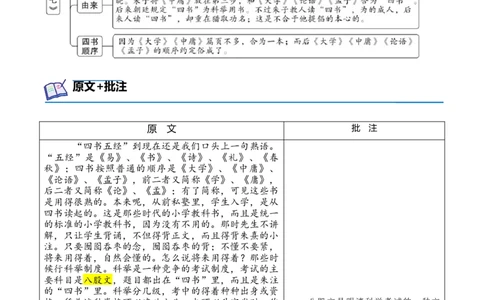 专题07&ldquo;四书&rdquo;第七-2024年中考语文复习之《经典常谈》章节阅读与训练（原卷版）_02中考总复习（2026版更新中）_01-语文-中考总复习_2024年中考资料_专项复习资料
