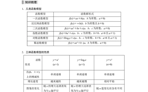 2022届高考数学一轮复习(新高考版)第2章&sect;2.8　函数模型及其应用_02高考数学_新高考复习资料_2022年新高考资料_2022年一轮复习各版本_1.新高考2022年高考数学一轮复习