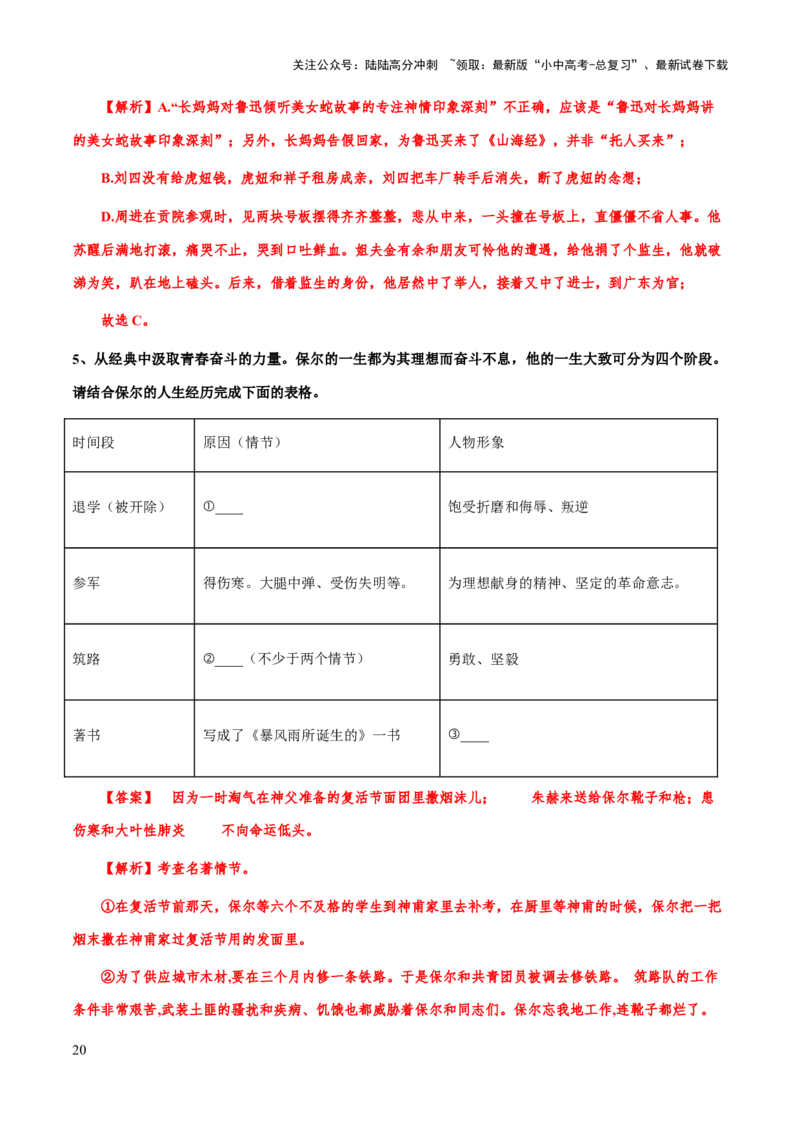 专题21《钢铁是怎么样炼成的》（知识梳理+练习）（解析版）_02中考总复习（2026版更新中）_01-语文-中考总复习_2025年中考资料_备战2025年中考语文一轮复习考点突破（全国通用）
