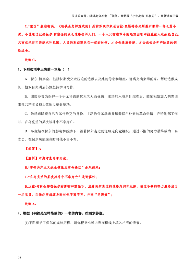 专题21《钢铁是怎么样炼成的》（知识梳理+练习）（解析版）_02中考总复习（2026版更新中）_01-语文-中考总复习_2025年中考资料_备战2025年中考语文一轮复习考点突破（全国通用）