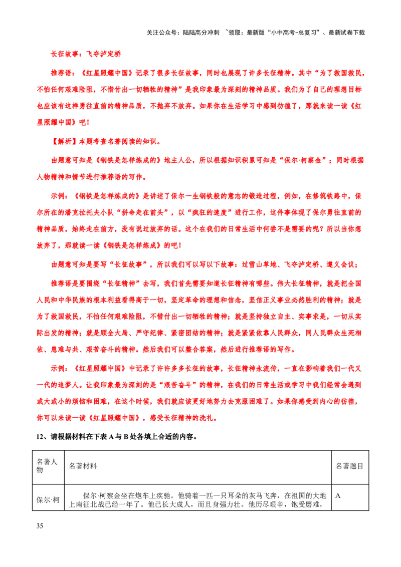 专题21《钢铁是怎么样炼成的》（知识梳理+练习）（解析版）_02中考总复习（2026版更新中）_01-语文-中考总复习_2025年中考资料_备战2025年中考语文一轮复习考点突破（全国通用）