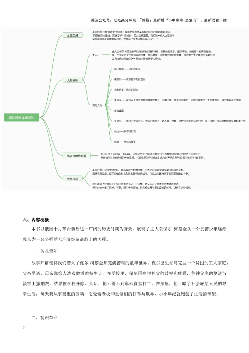 专题21《钢铁是怎么样炼成的》（知识梳理+练习）（解析版）_02中考总复习（2026版更新中）_01-语文-中考总复习_2025年中考资料_备战2025年中考语文一轮复习考点突破（全国通用）