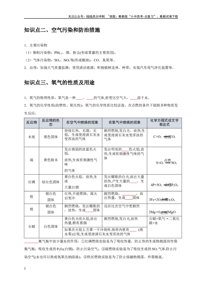专题06我们周围的空气（原卷版）_02中考总复习（2026版更新中）_05-化学-中考总复习_2024年中考复习资料_一轮复习资料_完2024年中考化学复习考点一遍过（全国通用）