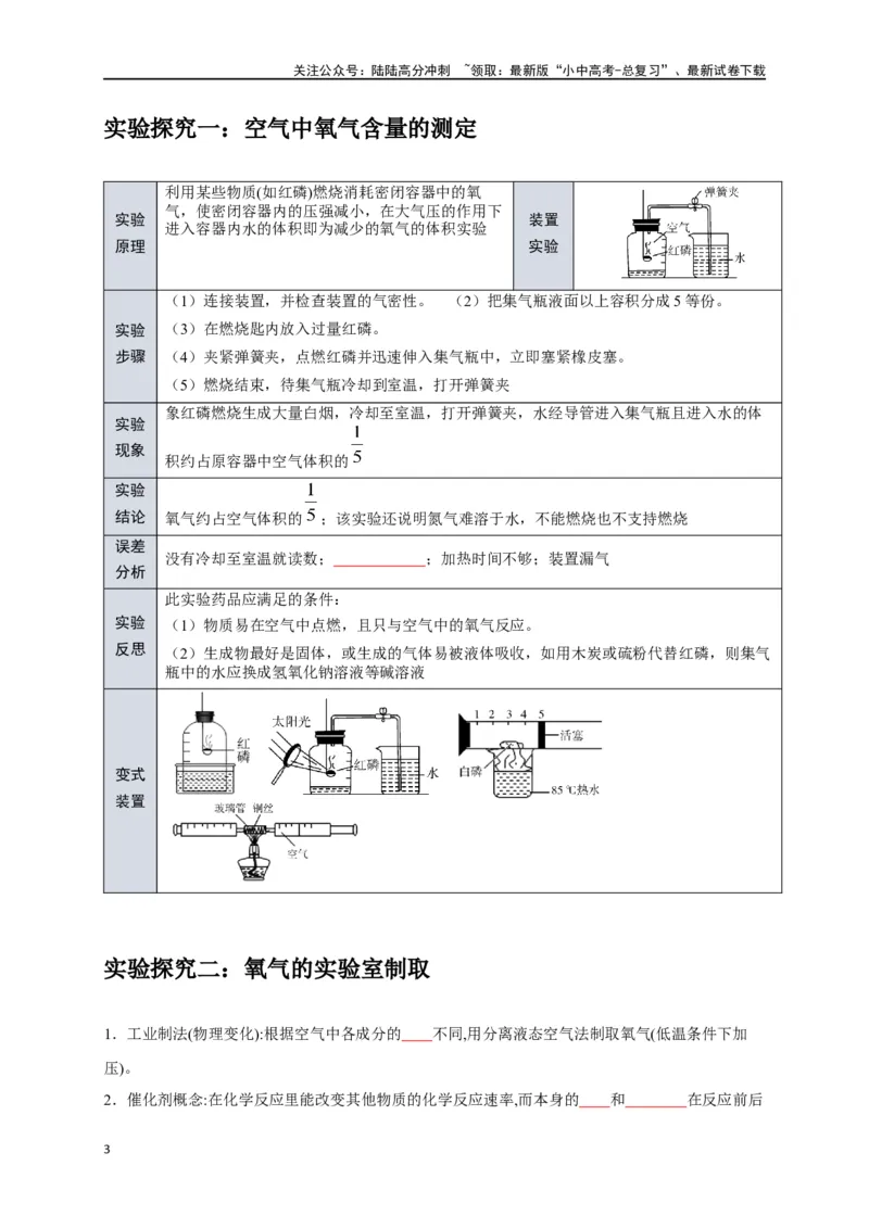 专题06我们周围的空气（原卷版）_02中考总复习（2026版更新中）_05-化学-中考总复习_2024年中考复习资料_一轮复习资料_完2024年中考化学复习考点一遍过（全国通用）