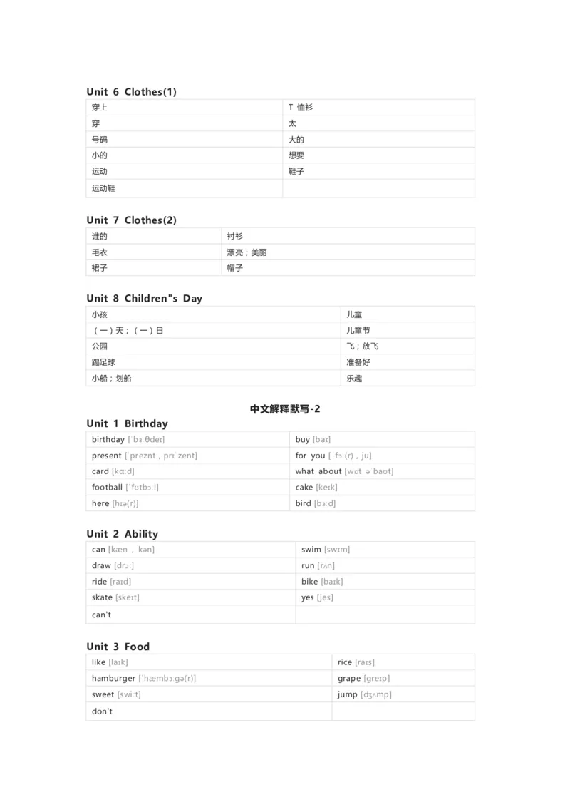闽教版英语三年级下册单词默写表_26春四年级上下册人教版_四上英语合集人教版PEP英语四年级上册新教材（教学视频+课件+动画+音频+练习+教案）_17练习资料_《小学英语单词默写表》