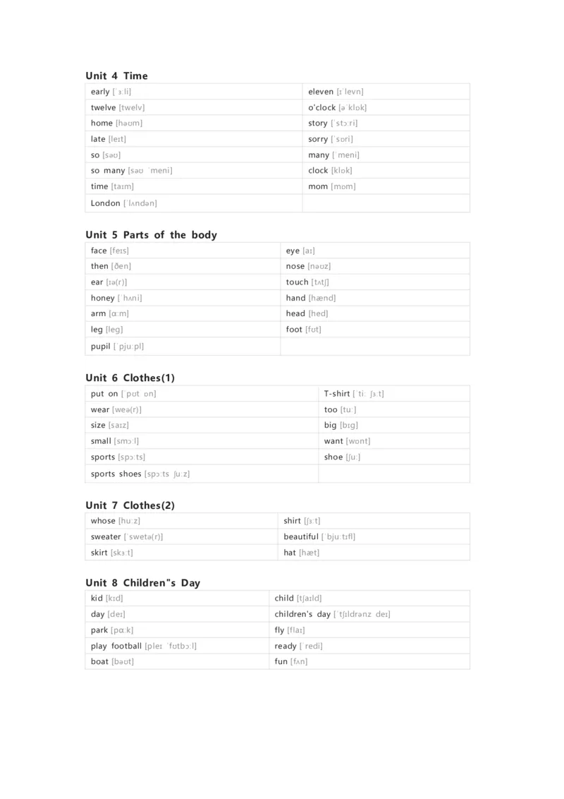 闽教版英语三年级下册单词默写表_26春四年级上下册人教版_四上英语合集人教版PEP英语四年级上册新教材（教学视频+课件+动画+音频+练习+教案）_17练习资料_《小学英语单词默写表》