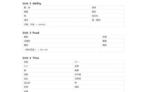 闽教版英语三年级下册单词默写表_26春四年级上下册人教版_四上英语合集人教版PEP英语四年级上册新教材（教学视频+课件+动画+音频+练习+教案）_17练习资料_《小学英语单词默写表》