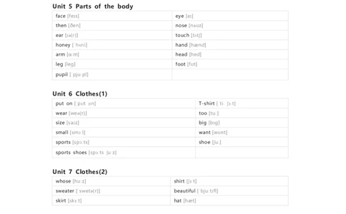 闽教版英语三年级下册单词默写表_26春四年级上下册人教版_四上英语合集人教版PEP英语四年级上册新教材（教学视频+课件+动画+音频+练习+教案）_17练习资料_《小学英语单词默写表》
